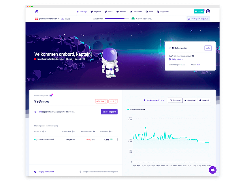 blog morningscore dashboard