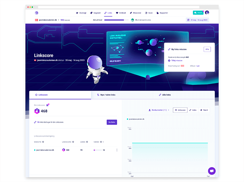 blog morningscore linkbuilding